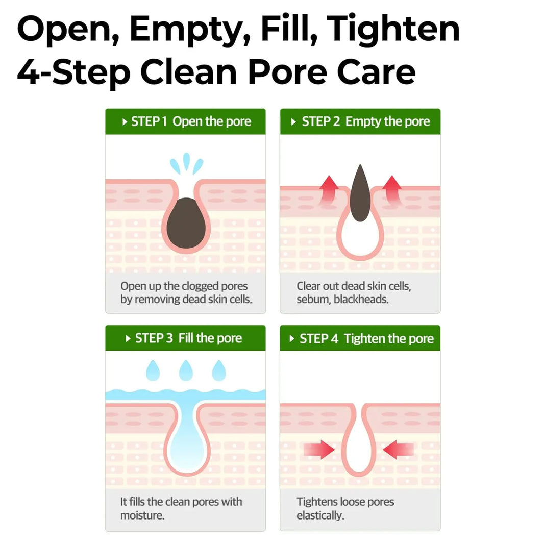 Super Matcha Pore Clean Clay Mask - 100g SOME BY MI